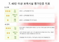 [인지발달] 인지발달 이론, 연령별 인지발달, 교수, 학습방법, 인지발달 활동의 실제, 인지발달 교사 지침, 인지발달 자료PPT자료-13