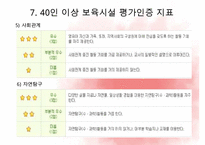 [인지발달] 인지발달 이론, 연령별 인지발달, 교수, 학습방법, 인지발달 활동의 실제, 인지발달 교사 지침, 인지발달 자료PPT자료-14