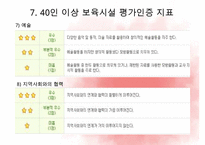 [인지발달] 인지발달 이론, 연령별 인지발달, 교수, 학습방법, 인지발달 활동의 실제, 인지발달 교사 지침, 인지발달 자료PPT자료-15