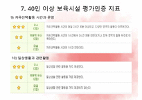 [인지발달] 인지발달 이론, 연령별 인지발달, 교수, 학습방법, 인지발달 활동의 실제, 인지발달 교사 지침, 인지발달 자료PPT자료-16
