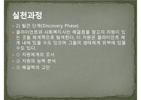 [임파워먼트 분석] 임파워먼트 모델(Empowerment Model)의 개념과 특징 및 이론, 실천과정과 사례, 한계성에 따른 개선방안 PPT자료-12