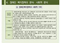 [A+ 추천레포트][장애인복지 정책] 장애인의 개념, 장애인복지 정책의 역사, 정애인복지 정책 분석, 장애인복지정책 현황, 문제점 및 장애인복지 정책 개선방안-11