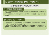 [A+ 추천레포트][장애인복지 정책] 장애인의 개념, 장애인복지 정책의 역사, 정애인복지 정책 분석, 장애인복지정책 현황, 문제점 및 장애인복지 정책 개선방안-13