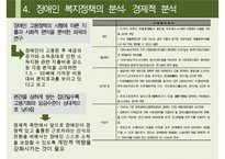 [A+ 추천레포트][장애인복지 정책] 장애인의 개념, 장애인복지 정책의 역사, 정애인복지 정책 분석, 장애인복지정책 현황, 문제점 및 장애인복지 정책 개선방안-15