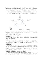 동거에 대한 찬반 인식과 현실 및 올바른 동거 문화 정착 방안-13