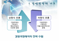 벤쳐기업의 성장 전략 및 경영전략 분석-6