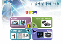 벤쳐기업의 성장 전략 및 경영전략 분석-9