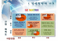 벤쳐기업의 성장 전략 및 경영전략 분석-11