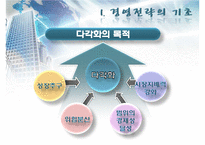 벤쳐기업의 성장 전략 및 경영전략 분석-14