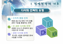벤쳐기업의 성장 전략 및 경영전략 분석-15