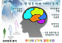 벤쳐기업의 성장 전략 및 경영전략 분석-18