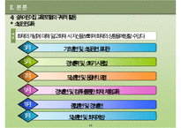 보육시설 및 아동보육서비스의 개념 현황 및 어린이집 방문 보고서-14