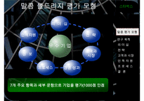스타벅스 경영 성공사례 분석 및 향후 전망 레포트(말콤볼드리지 평가모형을 중심으-4