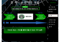 스타벅스 경영 성공사례 분석 및 향후 전망 레포트(말콤볼드리지 평가모형을 중심으-12