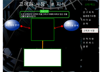 스타벅스 경영 성공사례 분석 및 향후 전망 레포트(말콤볼드리지 평가모형을 중심으-14