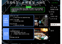 스타벅스 경영 성공사례 분석 및 향후 전망 레포트(말콤볼드리지 평가모형을 중심으-18