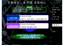 스타벅스 경영 성공사례 분석 및 향후 전망 레포트(말콤볼드리지 평가모형을 중심으-19
