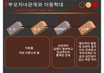 아동학대의 실태와 근본적인 원인 분석 및 아동학대의 해결방안-8