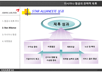 아시아나 항공의 전략적 제휴의 배경 과정 효과 전망 및 나아갈 방향 제언-10