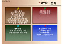 언제어디서나 꾸준한 화장품 자판기 사업계획서 창업계획서-11