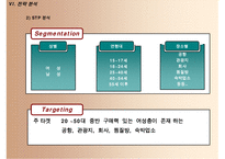 언제어디서나 꾸준한 화장품 자판기 사업계획서 창업계획서-15