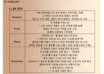 언제어디서나 꾸준한 화장품 자판기 사업계획서 창업계획서-18
