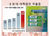 우울증의 현황, 특징, 원인, 치료법, 예방법, 우울증 자가진단, 연령별 치료법, OX 문제-8