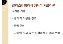 인지이론의 개념, 치료법, 엘리스(Albert Ellis)와 아론 벡(Aaron TBeck)의 이론 비교 분석 및 장단점(엘리스의 합리적-정서적 치료 이론, 아론 벡의 인지 치료 이론) PPT자료-8