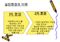 정신역동모델 심리사회모델 인지행동모델에 대한 개념과 과정 및 유용성과 한계점-4