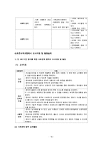 [애착발달] 애착 개념, 애책 발달, 애착 유형, 애착 특징, 사회적 행동발달 교육, 사회성 발달 실제, 유아 올바른 사회성 정립-16