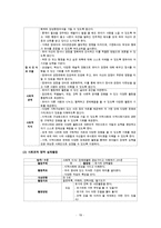 [애착발달] 애착 개념, 애책 발달, 애착 유형, 애착 특징, 사회적 행동발달 교육, 사회성 발달 실제, 유아 올바른 사회성 정립-19
