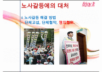 [우수레포트] 노사갈등, 노사갈등 역사, 노사관계, 정책기조, 재능교육, 현대중공업, 노동자, 파업, 노동조합]노사갈등의 역사, 노사갈등과 노사관계, 노사갈등과 정책기조, 노사갈등과 재능교육, 노사갈등과 수정 다운 홍보-16
