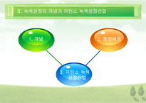 [우수레포트][녹색성장] 녹색성장PPT발표, 녹색성장의 필요성, 녹색성장, 녹색성장산업, 선진국의 녹색성장, 우리나라의 녹색산업 전망 수정 다운 홍보-4