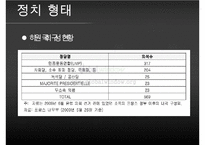 [우수레포트][프랑스사회와문화] 프랑스 사람들과 프랑스 사회, 프랑스의 가정생활과 결혼 그리고 여성해방, 프랑스 학교와 교육제도, 프랑스의 사회보장제도와 의료복지생활, 프랑스인의 문화생활 수정 다운 홍보-14