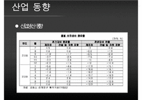 [우수레포트][프랑스사회와문화] 프랑스 사람들과 프랑스 사회, 프랑스의 가정생활과 결혼 그리고 여성해방, 프랑스 학교와 교육제도, 프랑스의 사회보장제도와 의료복지생활, 프랑스인의 문화생활 수정 다운 홍보-16