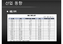 [우수레포트][프랑스사회와문화] 프랑스 사람들과 프랑스 사회, 프랑스의 가정생활과 결혼 그리고 여성해방, 프랑스 학교와 교육제도, 프랑스의 사회보장제도와 의료복지생활, 프랑스인의 문화생활 수정 다운 홍보-17