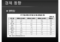 [우수레포트][프랑스사회와문화] 프랑스 사람들과 프랑스 사회, 프랑스의 가정생활과 결혼 그리고 여성해방, 프랑스 학교와 교육제도, 프랑스의 사회보장제도와 의료복지생활, 프랑스인의 문화생활 수정 다운 홍보-19