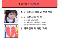 [우수레포트]가족기능, 가족문제, 가족정책, 가족복지, 가족]가족기능, 가족문제, 가족정책, 가족복지 심층 분석(가족기능, 가족정책, 가족문제 사회복지적 대응책, 가족복지제도 현황과 문제점, 가족복지 전 수정 다운 홍보-2