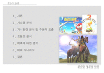 [우수레포트]게임시장, 게임산업, 한국, 일본]한국과 일본의 게임시장과 게임산업(게임산업의 특징, PC게임과 온라인게임, 게임제작의 개요와 기술 동향, 한국 게임시장 및 게임산업 현황, 일본 게임시장 동향 수정 다운 홍보-2