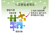 [우수레포트]교원 양성 및 임용 - 교원의 특성, 교원의 자질, 교원임용제도(교사임용제도)의 불투명성과 전형, 한계, 향후 교원임용제도(교사임용제도)의 내실화 방안 분석PPT자료 수정 다운 홍보-13