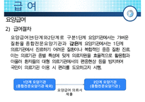 [우수레포트]보험 급여에 대하여-8