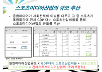 [우수레포트]스포츠 미디어 산업 분석]스포츠 미디어 산업의 현황과 문제점 및 스포츠 미디어산업의 발전방향-15