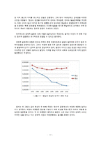 [지역 비하와 지역(호남지역 중심) 불평등] 지역 불평등 - 지역감정의 원인과 문제점 및 지역 비하 및 지역 불평등 개선방안(일간베스트,일베의 호남지역 비하, 지역감정, 호남 차별의 원인) 수정 다운 홍보-11