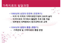 [추천PPT] 가족치료모델-구조적가족치료, 보웬의가족치료, 경험적가족치료, 해결중심적가족치료, 전략적가족치료 보고서 - 치료기법-7