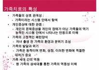[추천PPT] 가족치료모델-구조적가족치료, 보웬의가족치료, 경험적가족치료, 해결중심적가족치료, 전략적가족치료 보고서 - 치료기법-9