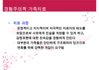 [추천PPT] 가족치료모델-구조적가족치료, 보웬의가족치료, 경험적가족치료, 해결중심적가족치료, 전략적가족치료 보고서 - 치료기법-14