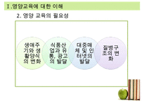 [추천PPT] 아동영양교육의 필요성과 구체적인 영양교육 방법에 대해 서술 수정 다운 홍보-5