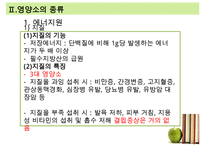 [추천PPT] 아동영양교육의 필요성과 구체적인 영양교육 방법에 대해 서술 수정 다운 홍보-15