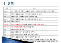 [추천PPT]국민기초생활보장제도(국민기초생활보장제도 주요연혁, 개요, 국민기초생활보장제도 지침, 국민기초생활보장제도 급여수준, 국민기초생활보장제도 조사 내용, 국민기초생활-6