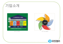 [A+ 추천레포트][리더십 분석] 유한킴벌리의 Servant Leadership, 리더십 분석, 중국의 유한킴벌리-5